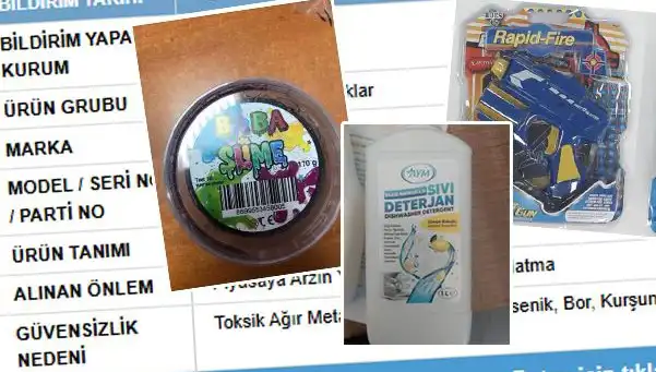 GÜBİS'ten Şok İfşa: Toplatılan Ürünler Hangileri?