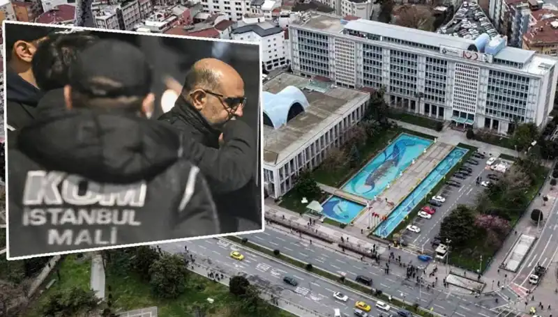 İBB Yolsuzluk Soruşturmasında Şok İtiraf: Aziz İhsan Aktaş’ın Sırları Ortaya Çıktı