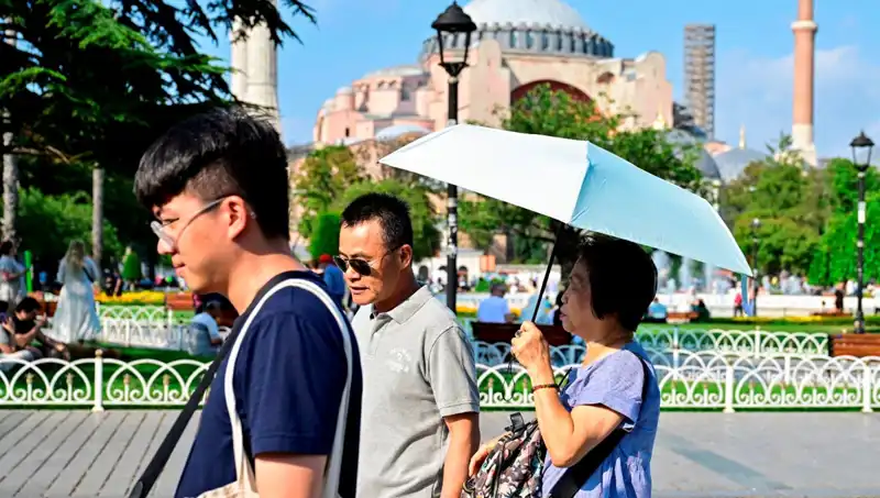 Perşembe ve Cuma Türkiye’yi Kavuracak, Sıcaklık Rekorları Geliyor!